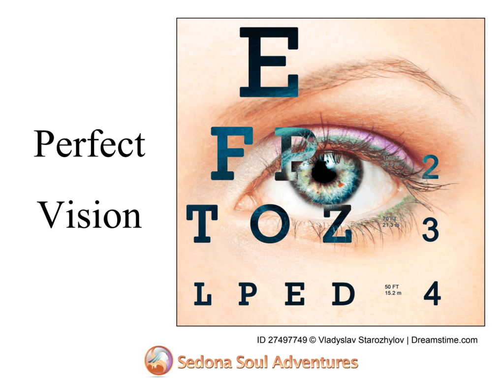 perfect vision