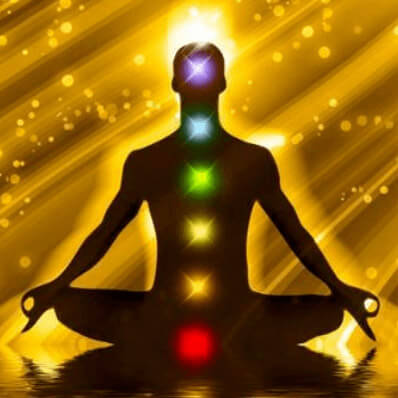 intuition-meditation State of consciousness